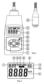 202Eh - Leak detector - The arrangement of buttons and elements on the front panel.