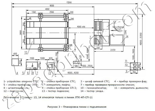 LTK-4L-SP-11 line technical control plan accommodation with lift P178.