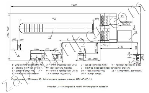 LTK-4P-SP-11 line technical control plan accommodation with a pit.
