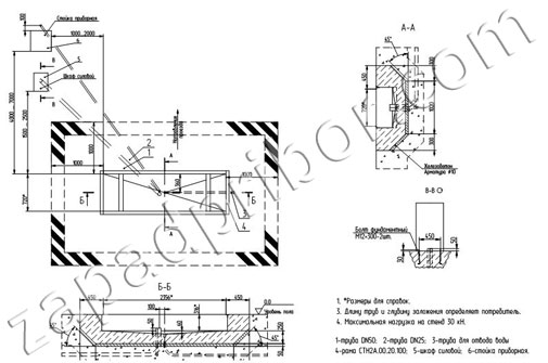 STS-4-SP-11 brake tester foundation plan of the stand.