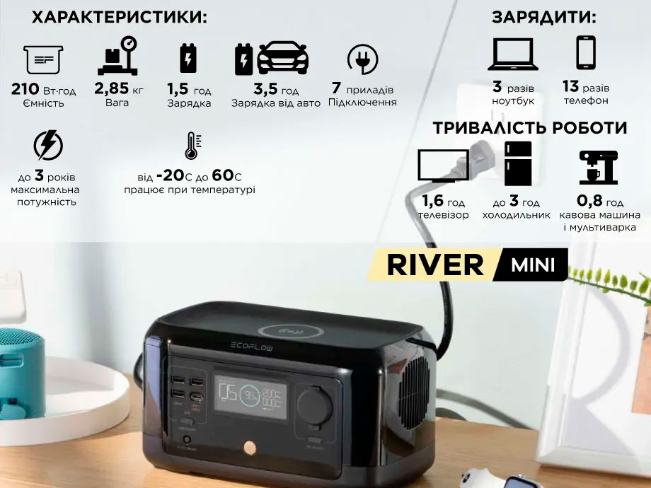 Зарядная станция EcoFlow RIVER mini.