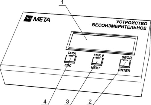 УВС-30 ваговимірювальний пристрій зовнішній вигляд вимірювального блоку.