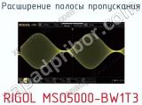 Расширение полосы пропускания RIGOL MSO5000-BW1T3  
