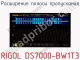 Расширение полосы пропускания RIGOL DS7000-BW1T3  