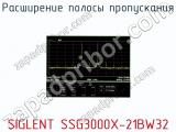 Расширение полосы пропускания SIGLENT SSG3000X-21BW32  