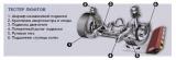 ТЛ 8000 тестер люфтов проверяемые узлы транспортного средства.