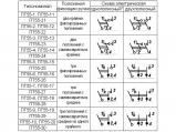 ПТ55 электрические схемы тумблеров.
