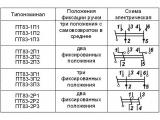 ПТ83 электрические схемы тумблеров.