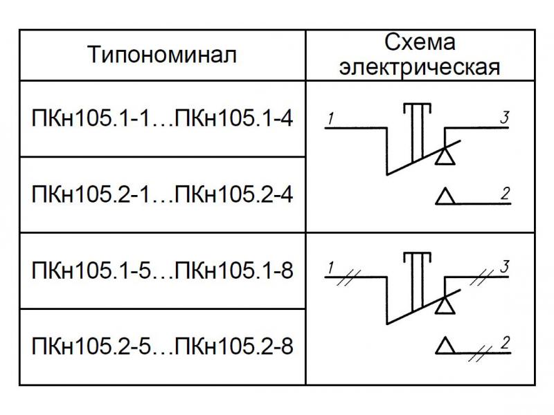 Пкн 506 схема