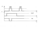ПКБ503 временная диаграмма работы переключателя.