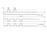 ПКБ504 временная диаграмма работы переключателя.