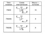 ПМ29 электрические схемы микропереключателя.