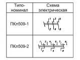 ПКл509 электрические схемы тумблеров.