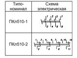 ПКл510 электрические схемы тумблеров.
