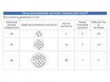 РГ схемы расположения контактов соединителей.
