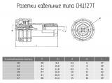 СНЦ127Т чертеж кабельных розеток.