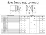 СНЦ1323Б-3(4,7,10,19,24,28,32, 41,43,45,55,61)/14(18,22,24,27,30, 33,36,39) чертеж вилок байонетного сочленения.
