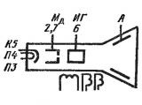 6ЛК4И электрическая схема трубки проекционной.