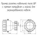 ШР28П2ЭШ7 чертеж кабельной розетки с прямым патрубком и гайкой для экранированного кабеля.