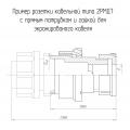 2РМДТ42КПЭ45Г5В1В чертеж кабельной розетки с прямым патрубком и гайкой для экранированного кабеля.
