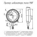 МИГ-2 чертеж индикатора.