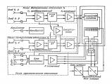 С8-2 структурная схема осциллографа.