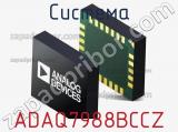 Система ADAQ7988BCCZ фотография 2.