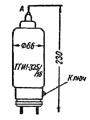 ТГИ1-325/16 чертеж тиратрона.
