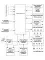 УПСК-1 структурная схема устройства.
