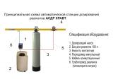 АСДР КРАВТ схема станции дозирования реагентов.