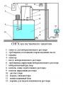 СНГХ/M6000С схема системы без растворного эжектора.