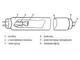 Схема люминесцентной лампы дневного света.