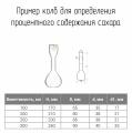 Колбы для определения процентного содержания сахара основные характеристики.
