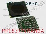 MPC8377VRANGA