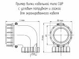 СШР36У15ЭГ5 чертеж кабельной вилки с угловым патрубком и гайкой для экранированного кабеля.