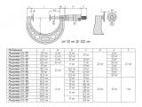 Чертеж микрометров серии 123 с диапазоном измерения от 50 до 300 мм.