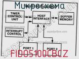 Микросхема FIDO5100CBCZ 