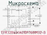 Микросхема EFR32BG21A010F768IM32-B фотография 2.