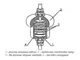 РВН-0,5 схема разрядника.
