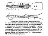 ГР-55 схема вертушки.
