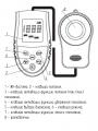 МЕГЕОН 21170 схема органов управления люксметра.
