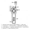 МЕГЕОН 08088 чертёж газоанализатора.