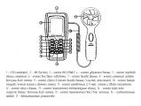 МЕГЕОН 11005 чертёж анемометра.