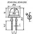 КОФ120А, КОФ120Б чертеж фотодиодов.