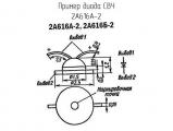 2А616А-2 схема, чертеж диода СВЧ.