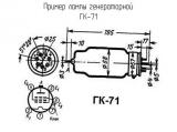 ГК-71 
