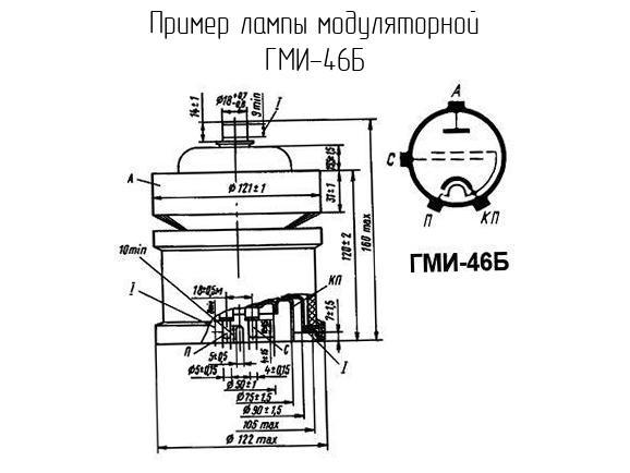 Рабочая схема гми