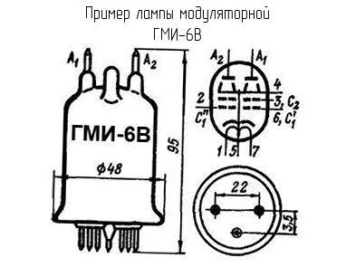 Рабочая схема гми