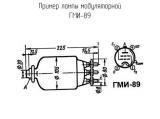 ГМИ-89
