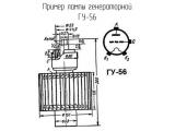 ГУ-56 